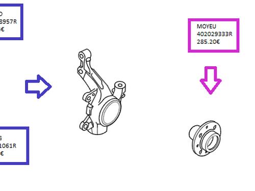Used Right front steering knuckle Right front steering knuckle RENAULT MASTER II Van (FD) 2.5 dCi 120 (FD0M, FD0U, FD0W, FD2M, FD2W, FD3M, FD3U,... (115 hp) 33598166 33598166