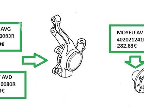 Used Right front steering knuckle Right front steering knuckle RENAULT MEGANE III Coupe (DZ0/1_) 1.5 dCi (DZ0B) (106 hp) 33604200 33604200