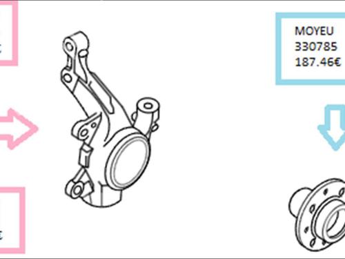 Used Right front steering knuckle Right front steering knuckle PEUGEOT 207 (WA_, WC_) 1.6 HDi (109 hp) 34218550 34218550