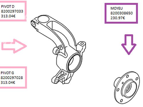 Used Right front steering knuckle Right front steering knuckle RENAULT SCÉNIC II (JM0/1_) [2003-2010] 33754500 33754500