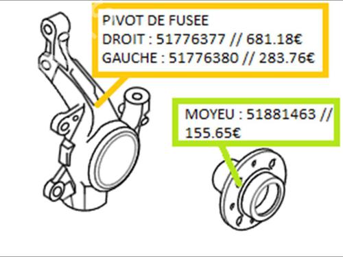 Used Left front steering knuckle Left front steering knuckle FIAT GRANDE PUNTO (199_) [2005-2026] 33587808 33587808