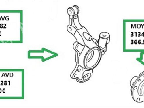 Used Right front steering knuckle Right front steering knuckle VOLVO C30 (533) 1.6 D (109 hp) 35910004 35910004