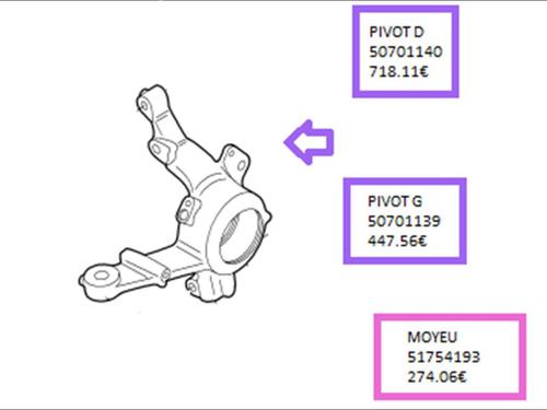 left-front-steering-knuckle-lancia-delta-iii-844_-2008-2009-2010-2011-2012-2013-2014-33585151 main image