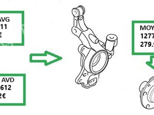 Used Right front steering knuckle Right front steering knuckle OPEL MERIVA B MPV (S10) 1.7 CDTI (75) (110 hp) 33990494 33990494