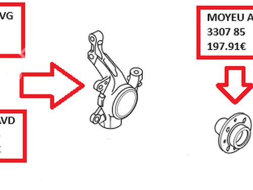 Used Right front steering knuckle Right front steering knuckle PEUGEOT 3008 I MPV (0U_) 1.6 HDi (112 hp) 33602557 33602557