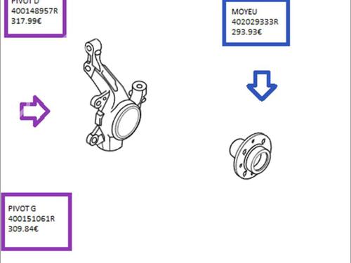 Used Right front steering knuckle Right front steering knuckle RENAULT MASTER III Van (FV) 2.3 dCi 125 FWD (FV0C, FV0D, FV0G, FV0H, FV0J, FV0K,... (125 hp) 33589656 33589656