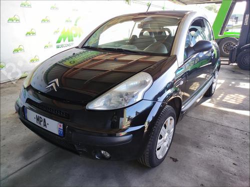 Starter CITROËN C3 Pluriel (HB_) | BP33578089M8 - Image 2