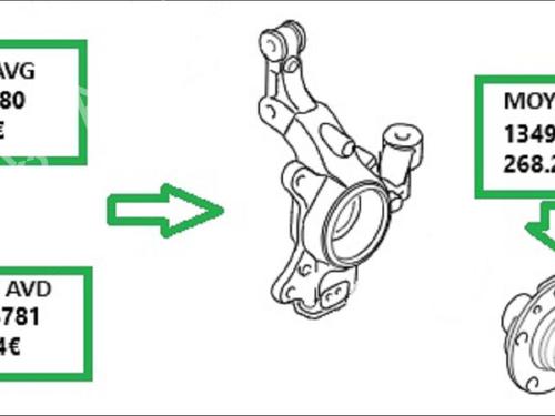 Used Right front steering knuckle Right front steering knuckle OPEL CORSA D (S07) 1.3 CDTI (L08, L68) (75 hp) 35907188 35907188