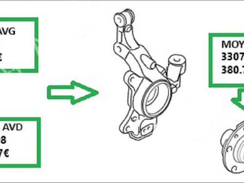 Used Right front steering knuckle Right front steering knuckle CITROËN C-CROSSER (VU_, VV_) 2.2 HDi (156 hp) 33584714 33584714