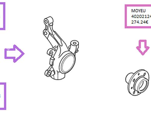 Used Left front steering knuckle Left front steering knuckle RENAULT MEGANE III Hatchback (BZ0/1_, B3_) 1.5 dCi (BZ0C) (90 hp) 33754408 33754408