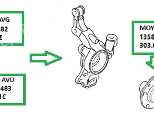 Used Right front steering knuckle Right front steering knuckle OPEL ASTRA H (A04) [2004-2014] 35907484 35907484
