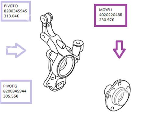 Used Left front steering knuckle Left front steering knuckle RENAULT CLIO III (BR0/1, CR0/1) [2005-2014] 34218595 34218595
