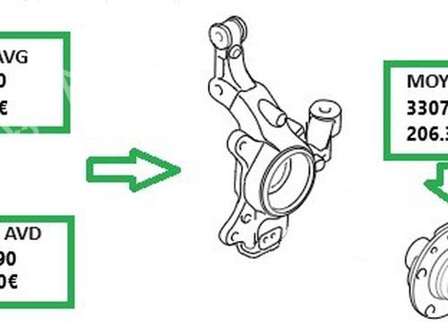 Used Left front steering knuckle Left front steering knuckle PEUGEOT 2008 I (CU_) 1.2 THP 110 / PureTech 110 (110 hp) 33653293 33653293
