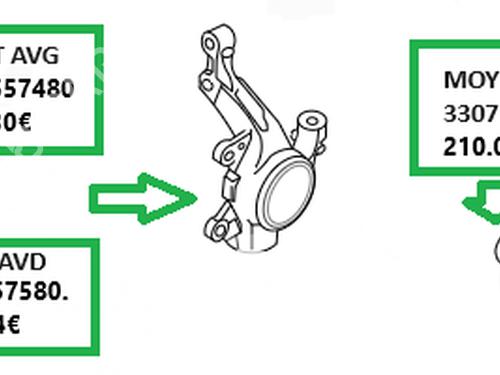 Used Right front steering knuckle Right front steering knuckle PEUGEOT 1007 (KM_) 1.6 16V (109 hp) 35911386 35911386