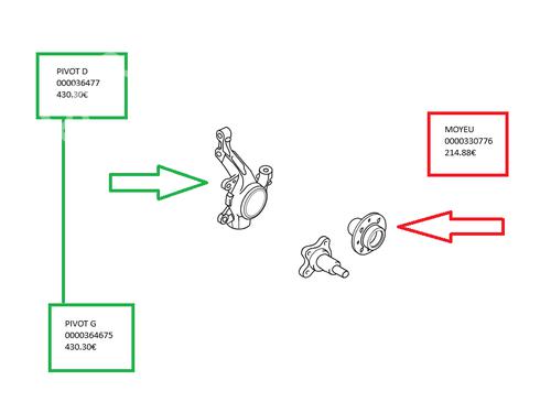 Used Left front steering knuckle Left front steering knuckle PEUGEOT 206+ (2L_, 2M_) [2009-2013] 33604408 33604408