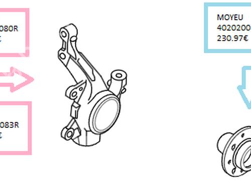Used Right front steering knuckle Right front steering knuckle RENAULT SCÉNIC III (JZ0/1_) 1.5 dCi (110 hp) 33596116 33596116