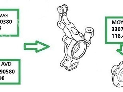 Used Right front steering knuckle Right front steering knuckle PEUGEOT 508 I (8D_) 1.6 BlueHDi 120 (120 hp) 34451791 34451791