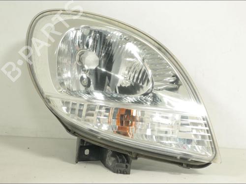 Used Right headlight Right headlight NISSAN KUBISTAR MPV (X76) [2003-2009] 33573002 33573002