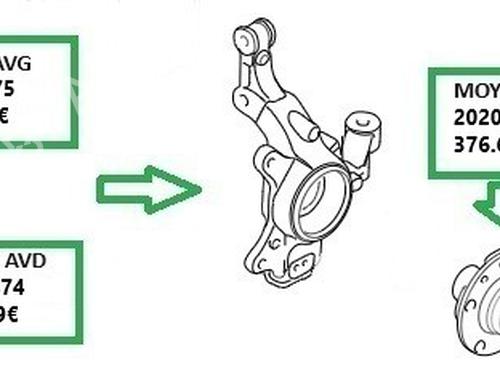 Used Right front steering knuckle Right front steering knuckle FORD FOCUS III Turnier 2.0 TDCi (136 hp) 34108515 34108515
