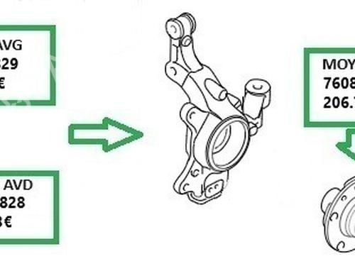 Used Right front steering knuckle Right front steering knuckle FIAT 500 (312_) 1.2 (312AXA1A) (69 hp) 33990580 33990580