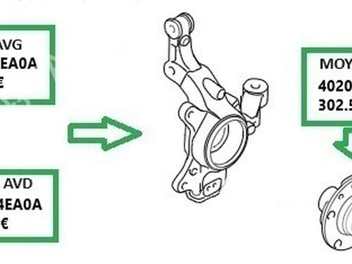 Used Left front steering knuckle Left front steering knuckle RENAULT KADJAR (HA_, HL_) 1.5 dCi 110 (HLA3) (110 hp) 34569517 34569517