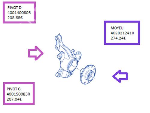 Used Left front steering knuckle Left front steering knuckle RENAULT SCÉNIC III (JZ0/1_) 1.5 dCi (106 hp) 33596605 33596605
