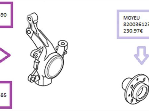 left-front-steering-knuckle-renault-kangoo-express-fw01_-2008-34218592 main image