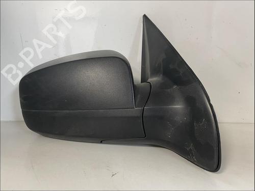 Used Right mirror Right mirror KIA SORENTO I (JC) 2.5 CRDi 4WD (140 hp) 33573104 33573104