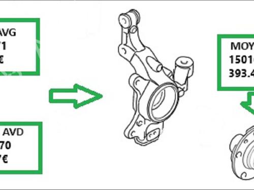 Left front steering knuckle FORD KUGA I | BP35908813M25 - Image 2