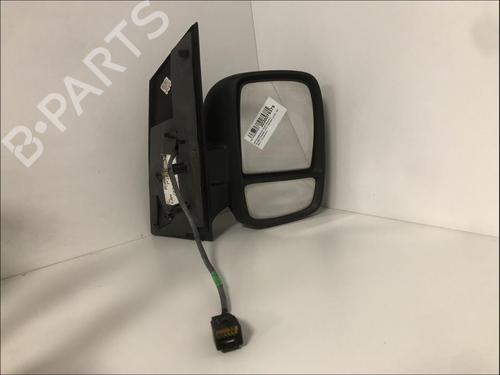 Used Right mirror Right mirror PEUGEOT EXPERT Van (VF3A_, VF3U_, VF3X_) 1.6 HDi 90 16V (90 hp) 33581406 33581406