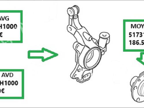 Used Left front steering knuckle Left front steering knuckle HYUNDAI TERRACAN (HP) 2.9 CRDi 4WD (150 hp) 33589977 33589977