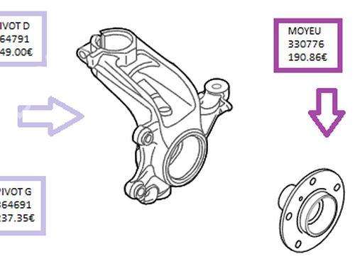 Used Right front steering knuckle Right front steering knuckle CITROËN C2 (JM_) [2003-2017] 35913332 35913332