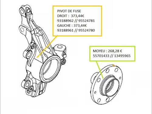 right-front-steering-knuckle-opel-corsa-d-s07-2006-2007-2008-2009-2010-2011-2012-2013-2014-2015-38977799 main image