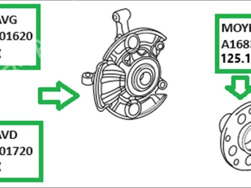 Used Right front steering knuckle Right front steering knuckle MERCEDES-BENZ A-CLASS (W168) A 160 (168.033, 168.133) (102 hp) 33588531 33588531