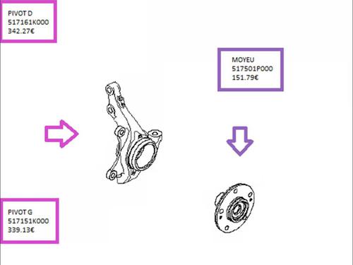 Used Right front steering knuckle Right front steering knuckle HYUNDAI ix20 (JC) 1.6 (125 hp) 35908267 35908267