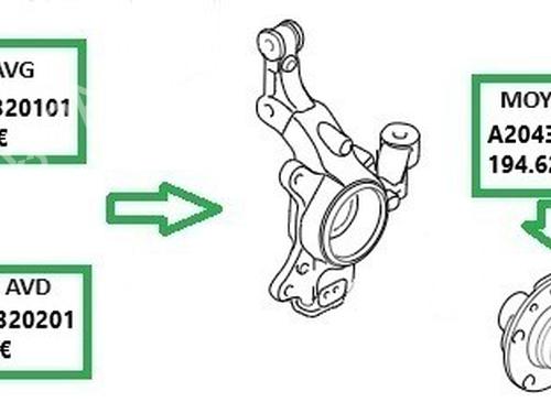 right-front-steering-knuckle-mercedes-benz-c-class-w204-2007-2008-2009-2010-2011-2012-2013-2014-2015-33602286 main image