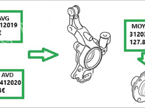Left front steering knuckle BMW X3 (E83) 3.0 i xDrive | BP35907140M25 - Image 2