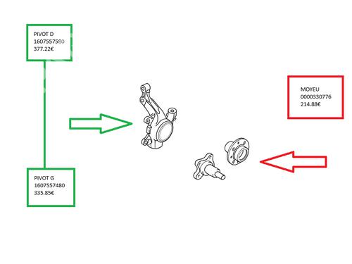 Used Right front steering knuckle Right front steering knuckle PEUGEOT 208 I (CA_, CC_) 1.2 PureTech 82 (82 hp) 33890363 33890363