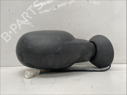 Used Right mirror Right mirror DACIA LOGAN (LS_) 1.6 (LS0B, LS0D, LS0F, LS0H) (87 hp) 33573507 33573507