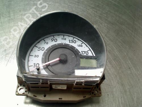 instrument-cluster-toyota-aygo-_b1_-2005-2006-2007-2008-2009-2010-2011-2012-2013-2014-34687114 main image