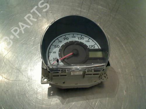 Used Instrument cluster Instrument cluster 34681502 34681502