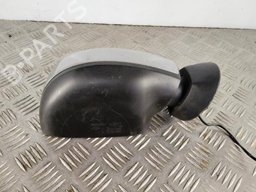 right-mirror-dacia-duster-hs_-2010-2011-2012-2013-2014-2015-2016-2017-2018-35925482 main image