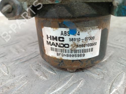 Used ABS pump ABS pump 36915284 36915284