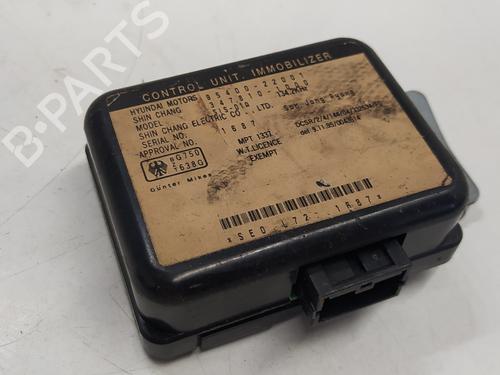 Engine control unit (ECU) HYUNDAI ACCENT I (X-3) 1.3 | BP15581088M57 