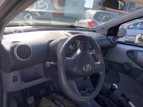 display-monitor-toyota-aygo-_b1_-2005-2006-2007-2008-2009-2010-2011-2012-2013-2014-36930496 main image