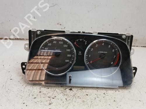 Used Instrument cluster Instrument cluster 36931347 36931347