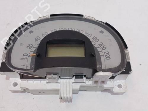 Used Instrument cluster Instrument cluster 36924802 36924802