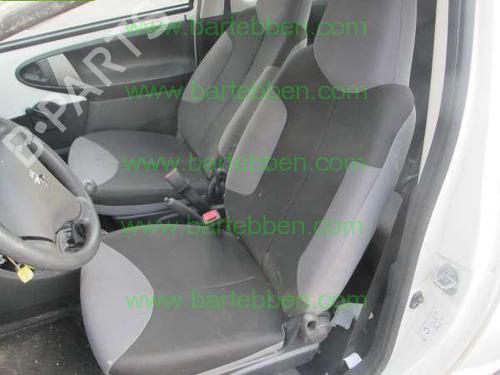 Control unit PEUGEOT 107 (PM_, PN_) 1.0 | BP36603128M11  - Image 17