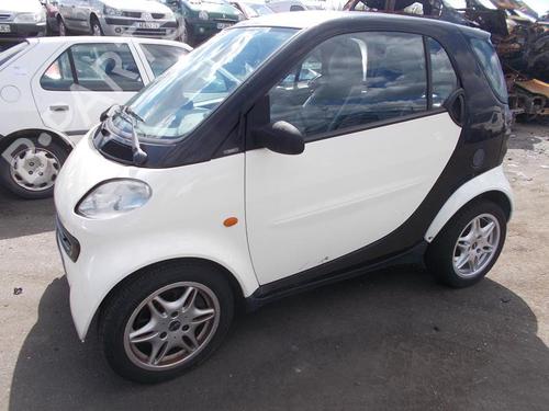 Starter SMART CITY-COUPE (450) | BP37307759M8 - Image 9