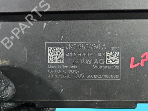 Electronic module AUDI A5 Sportback (F5A, F5F) 2.0 TFSI quattro | BP39561383M83 - Image 6